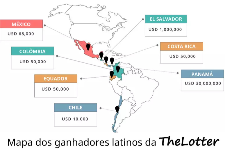 Mapa ilustrativo de ganhadores latinos